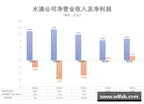 亿兆体育官方网站湘钢生产经营水平再上新台阶：一季度销售收入、利润创企业新高