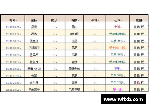 亿兆体育官方网站巴黎圣日尔曼客场再胜，领跑法国足球联赛积分榜